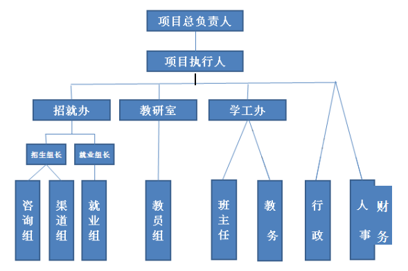 微信截图_20230615091245.png