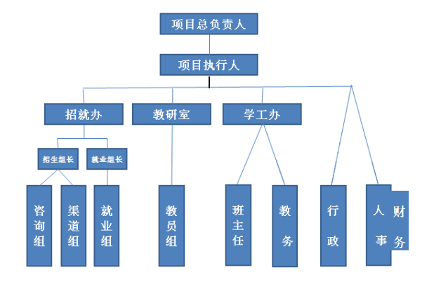 微信截图_20230615091617.png